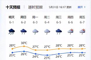 黄健翔挺武磊：谁都有失误失常失手失败的时候，加油下一场进球！