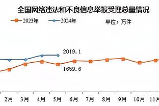 卢：东契奇会投进一些高难度的球 但我们要让他出手变得艰难