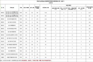 泰尔齐奇：马竞践行新的防守艺术 想证明球员留多特也能进欧冠4强