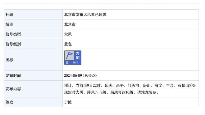 中国足球小将14队启程赴欧，参加意大利杯过招曼城、国米等豪门