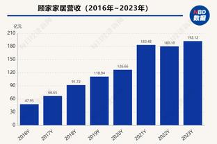 曼联跟队：若滕哈赫离任，波特、德泽尔比&纳帅都是英力士目标