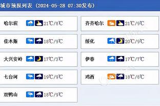 望无大碍！周琦因伤退出比赛 出战18分钟拿到12分8板