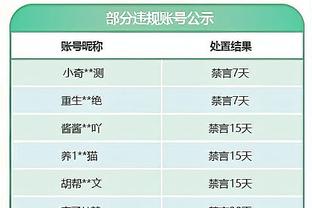 ?杰伦-格林近4场场均揽32.8分8.3板 命中率53%三分命中率46%！