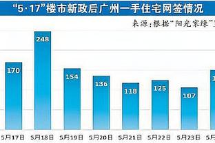 记者：塞尔维亚希望征召帕夫洛维奇，但球员更想为德国效力